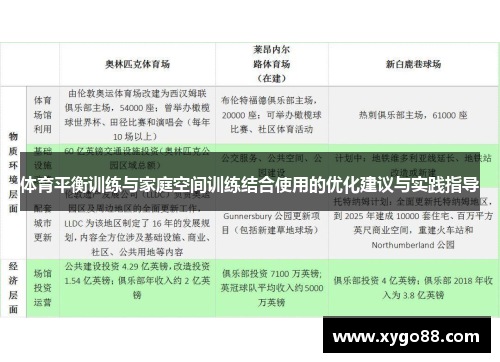 体育平衡训练与家庭空间训练结合使用的优化建议与实践指导