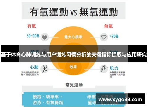 基于体育心肺训练与用户锻炼习惯分析的关键指标提取与应用研究