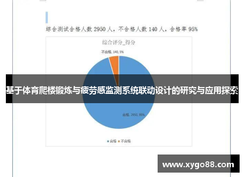 基于体育爬楼锻炼与疲劳感监测系统联动设计的研究与应用探索